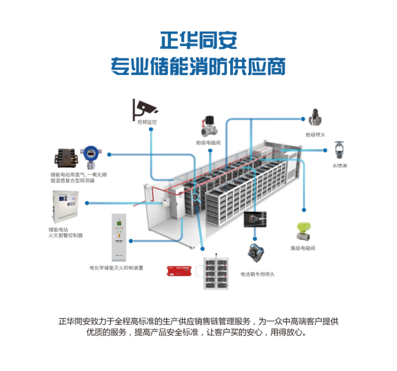 “聚能未來·智控輸配”——2025合肥智能輸配電設備展覽會7月盛啟